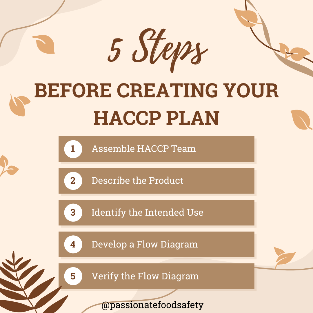 HACCP Success Series: The 5 Preliminary Steps | Passionate Food Safety ...